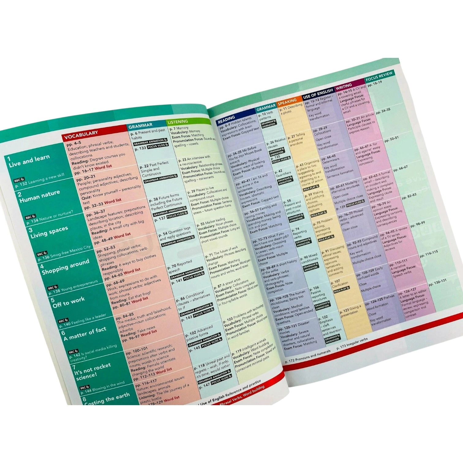 Focus 4: Student's Book + Workbook + CD недорого