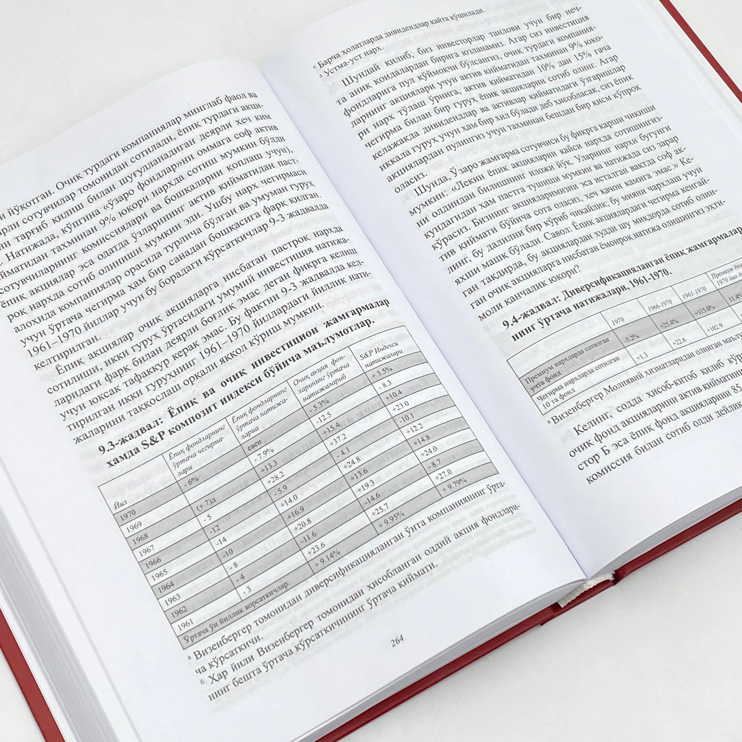 Benjamin Grem: Aqlli investor onlayn