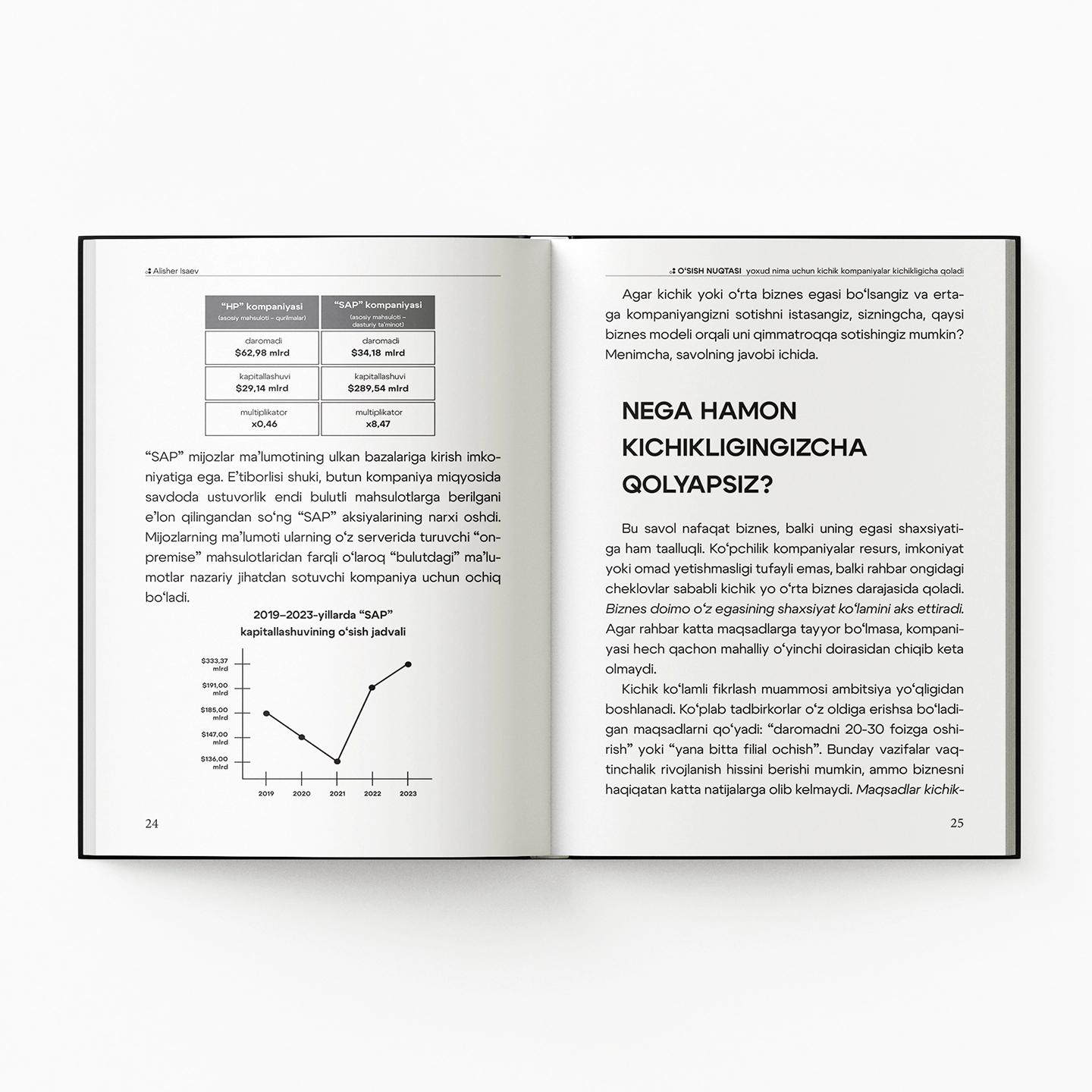 Alisher Isaev: O'sish nuqtasi O'zbekistonda