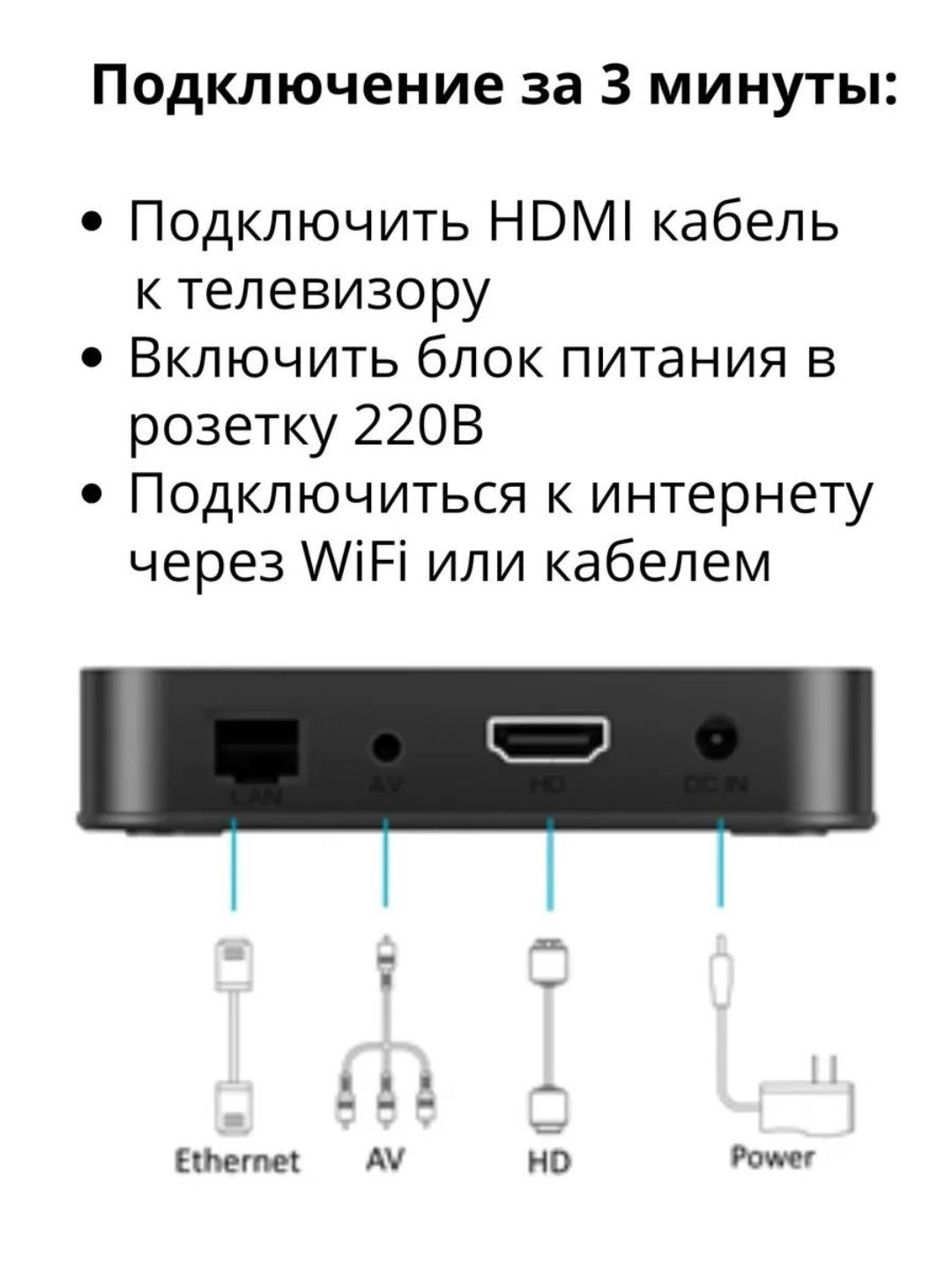 Смарт ТВ приставка GREEN TV 4/32 GB, 8K ULTRA HD, Android 12, Black онлайн