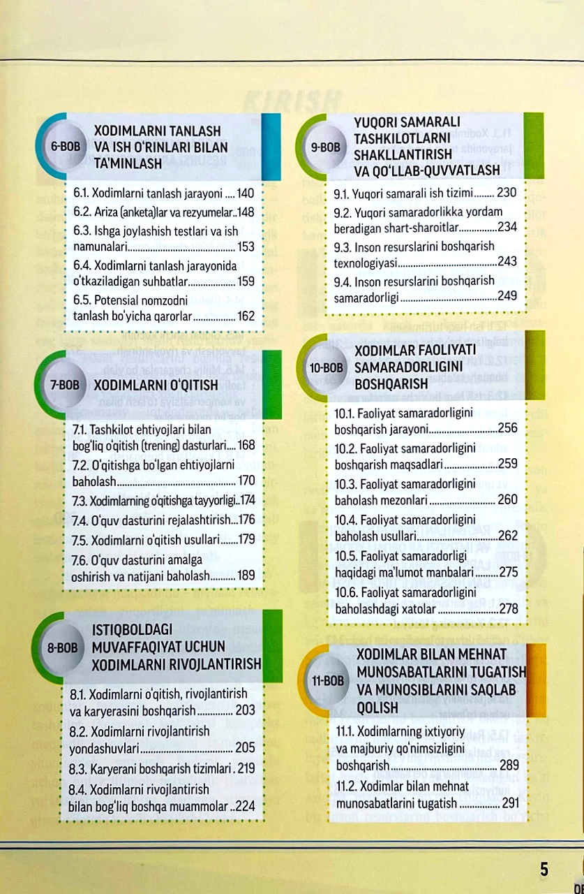 Gulnora Abdurahmonova: Inson resurslarini boshqarish narxi