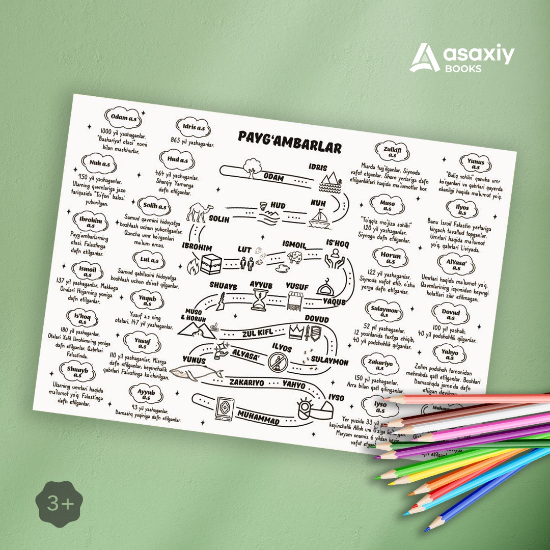 Ramazon plakat (Bolalar bo'yashi uchun mo'ljallangan) O'zbekistonda