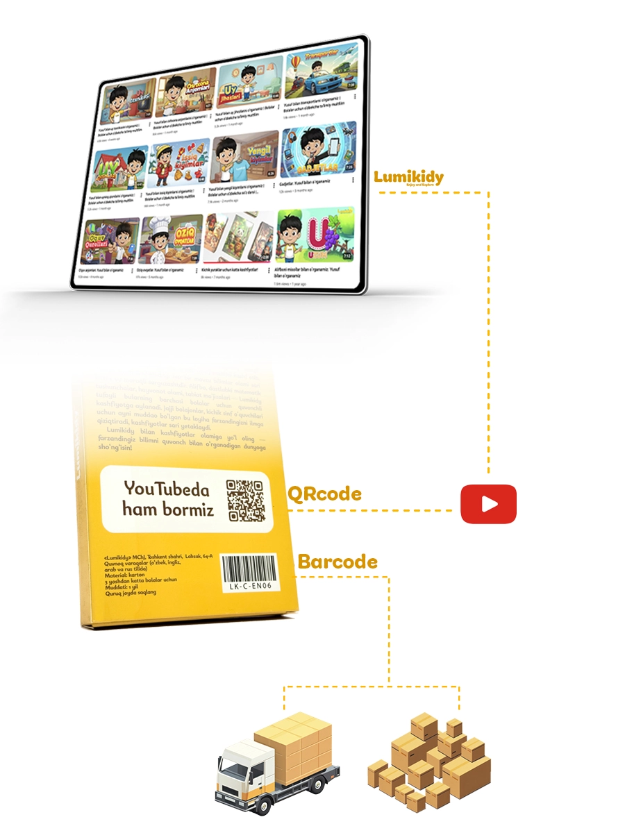 Bolalar rivojlanishi uchun kartochkalar: Uy hayvonlar - Домашние животные (rus tilida) yetkazib berish