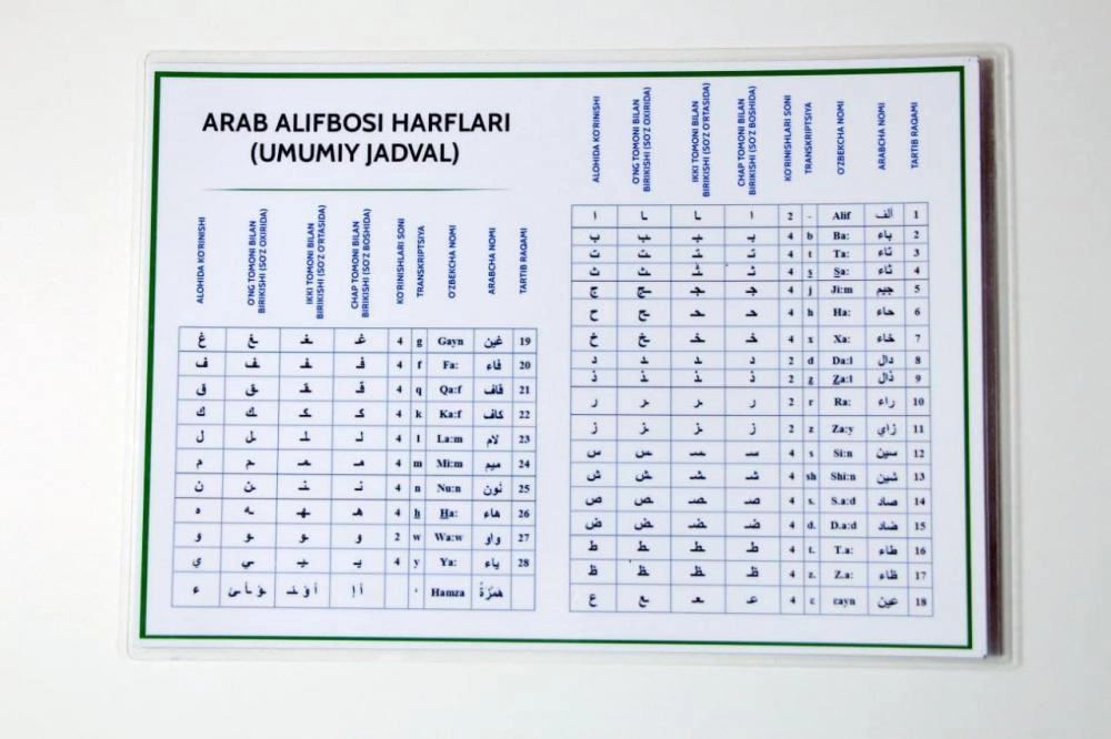 Smart Muslim - arab alifbosi bo'lib to'lash