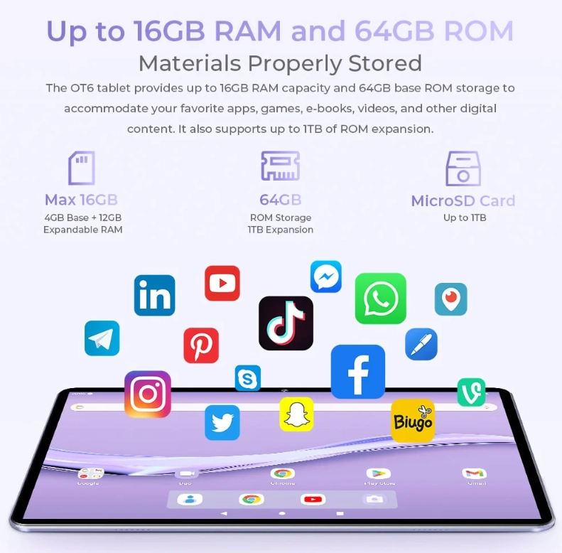 Планшет Oukitel OT6 4/64GB Фиолетовый характеристики