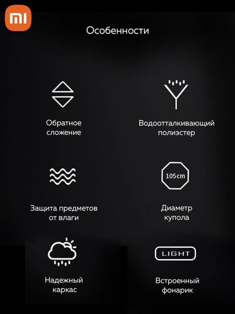 Автоматический реверсивный зонт с фонарем Xiaomi Zuodu онлайн