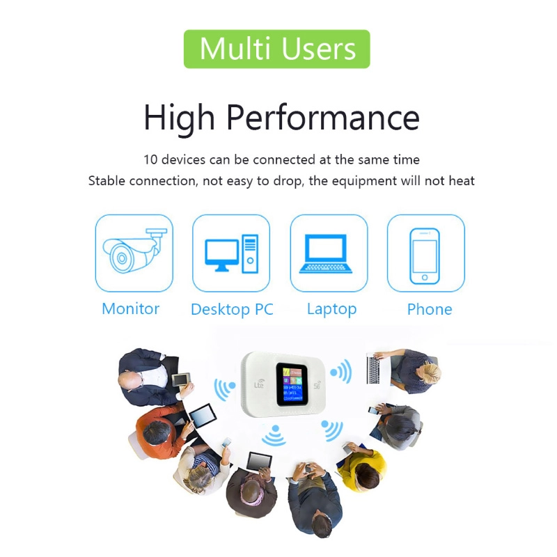 Router MF680 Wi-Fi 4G LTE modemi, White arzon