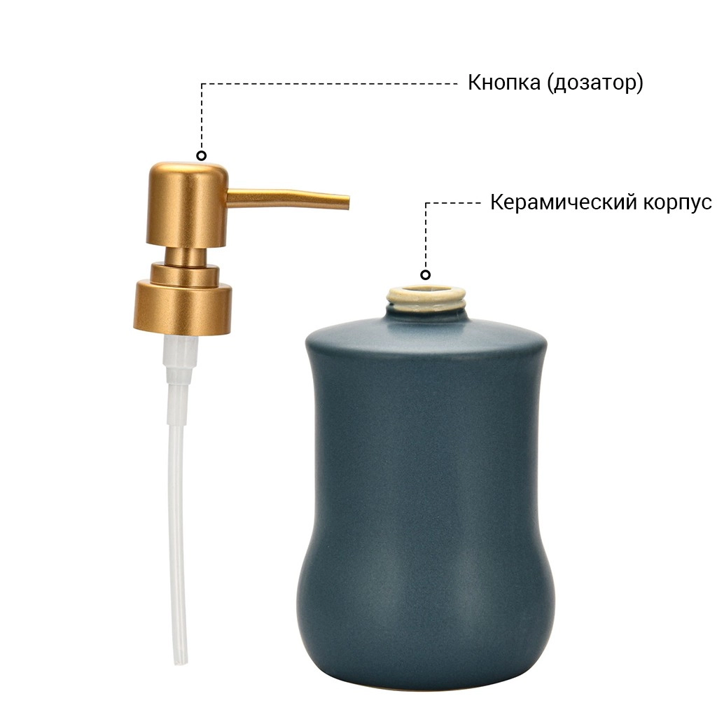 Дозатор жидкого мыла Fissman 300 мл, флакон 400 мл и контейнер для мыла, 9510 доставка