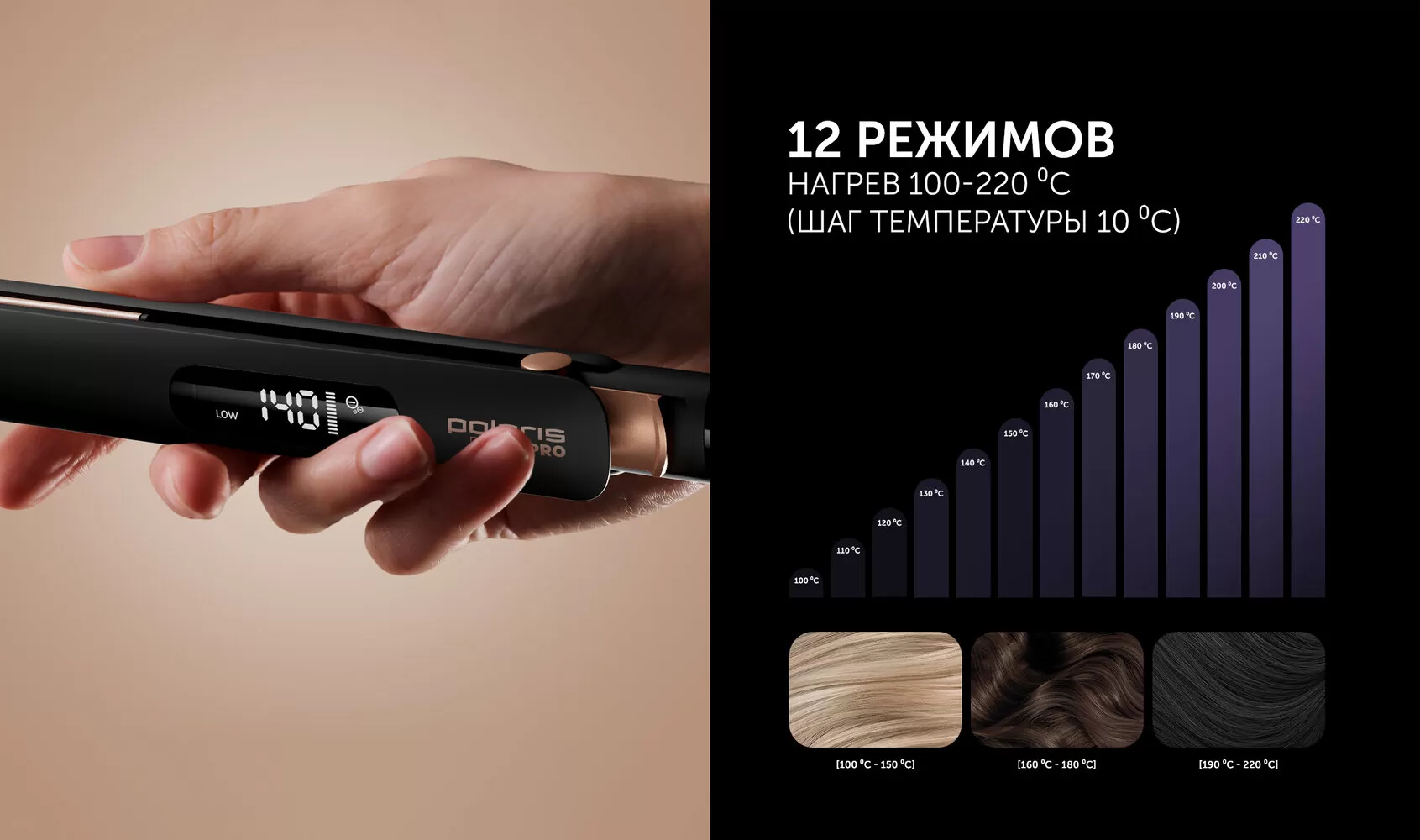 Стайлер Polaris PHS 5012KT UltraSlim Digital PRO характеристики