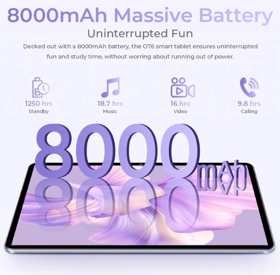 Планшет Oukitel OT6 4/64GB Фиолетовый цена