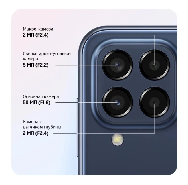 Смартфон Samsung Galaxy M33 8/128GB Синий доставка