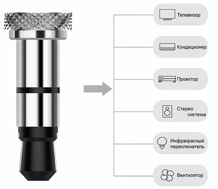 Baseus Telecontrol Elves Red Nail (Black) MIBASETERN-01S masofadan boshqarish pulti O'zbekistonda