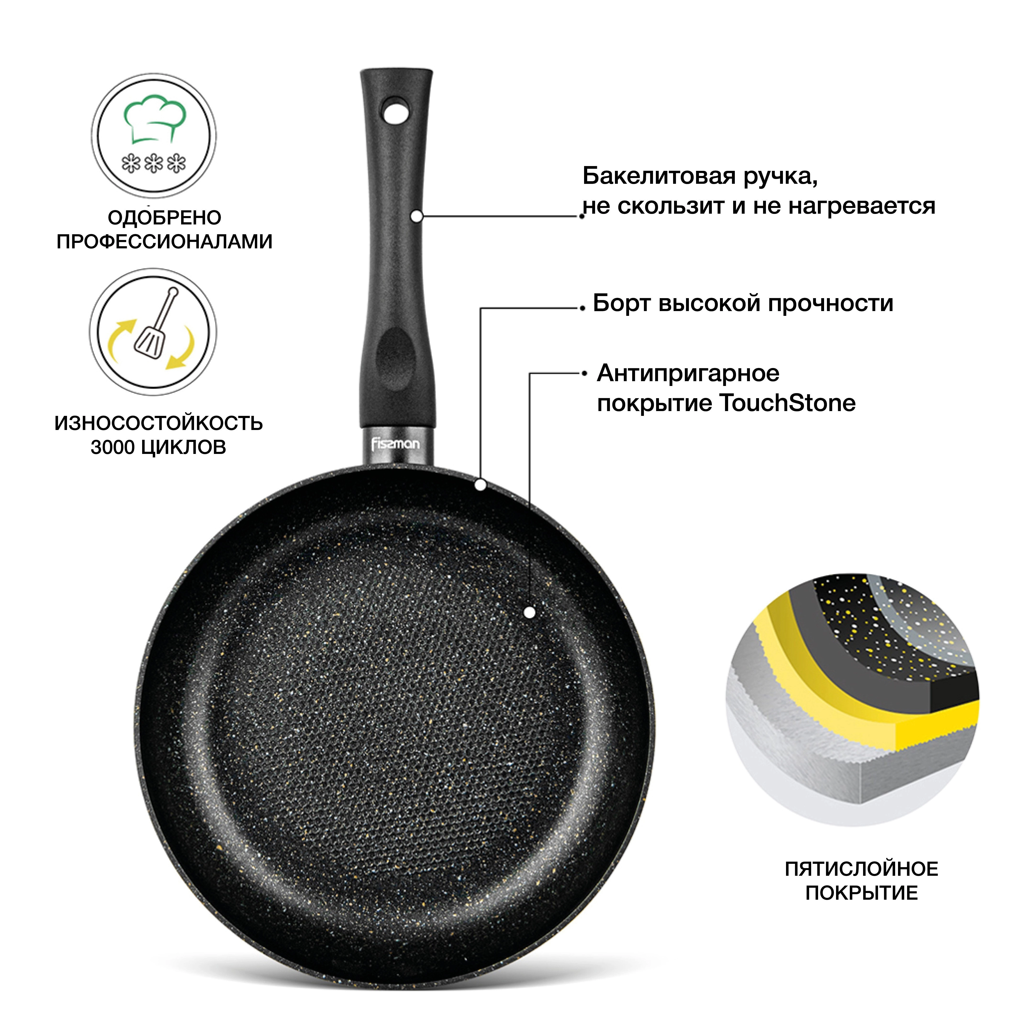 Сковородка Fissman PROMO 26x4,7 см с фото