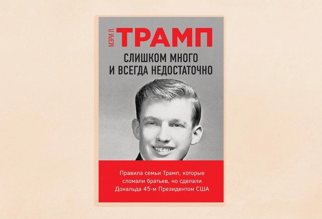 Мэрил Трамп: Слишком много и всегда недостаточно sotib olish