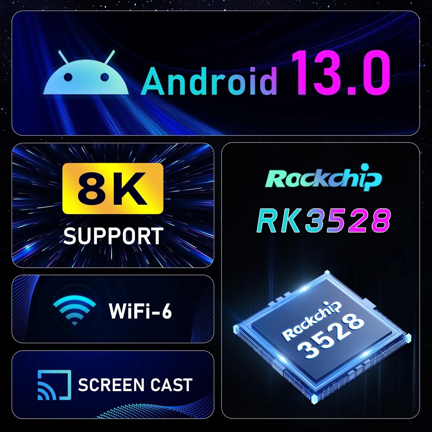 ТВ приставка H96 Max Rockchip RK3528 8K Android 13.0 4/64 GB онлайн