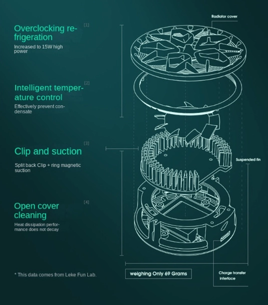 Игровой кулер N6 для охлаждения телефона в Узбекистане