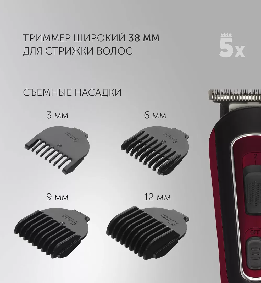 Триммер Polaris PHC 3019RC Retro доставка