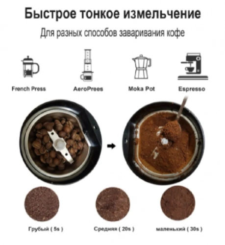 SONIFER SF-3527 kofe maydalagichi O'zbekistonda