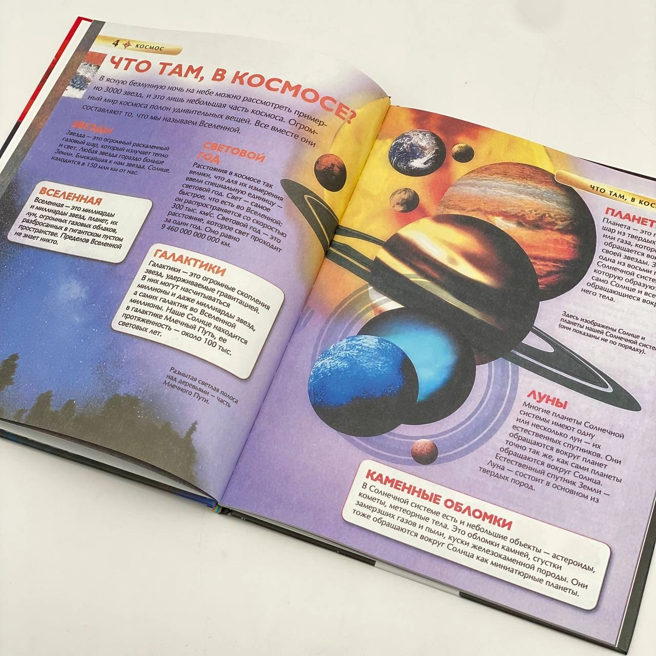 Космос (Детская энциклопедия) в Узбекистане
