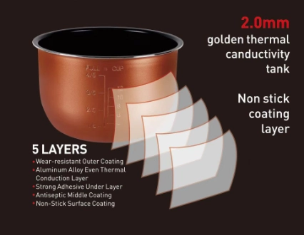 Электрическая скороварка Sonifer SF- 4009 в Узбекистане