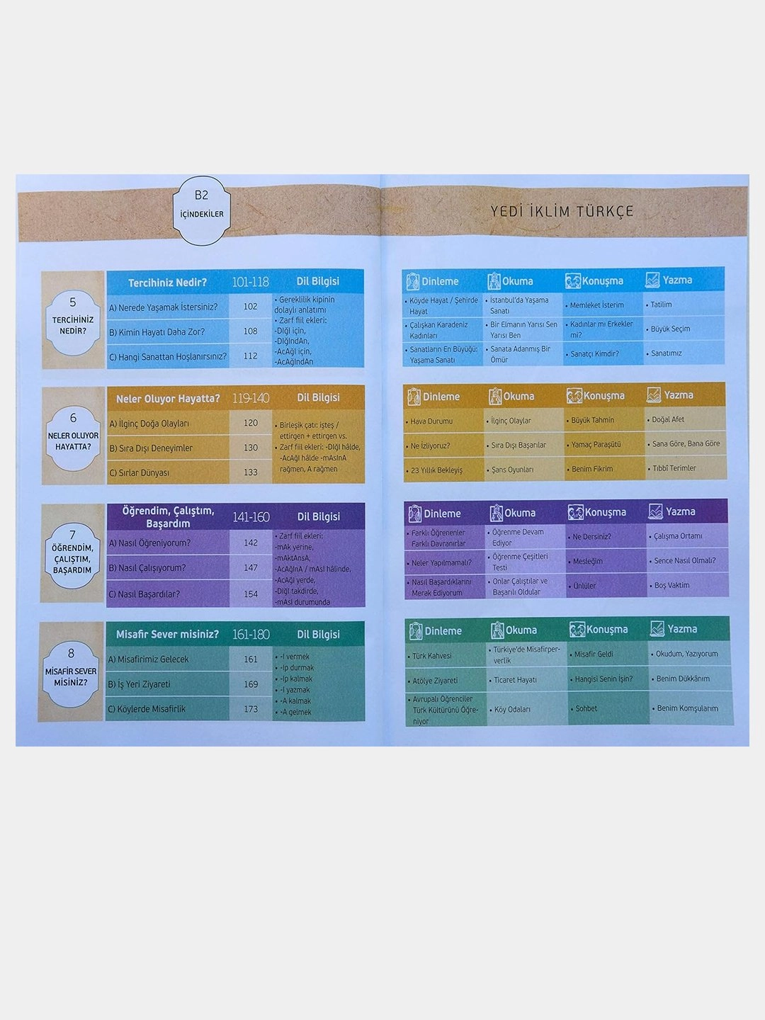 Yedi Iklim Turkce B2 arzon