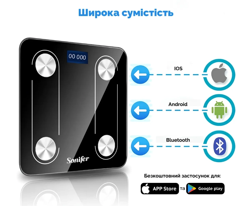 Напольные весы Sonifer SF-1914 онлайн