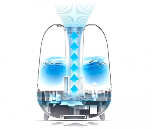 Xiaomi Deerma F329 havonamlagichi arzon