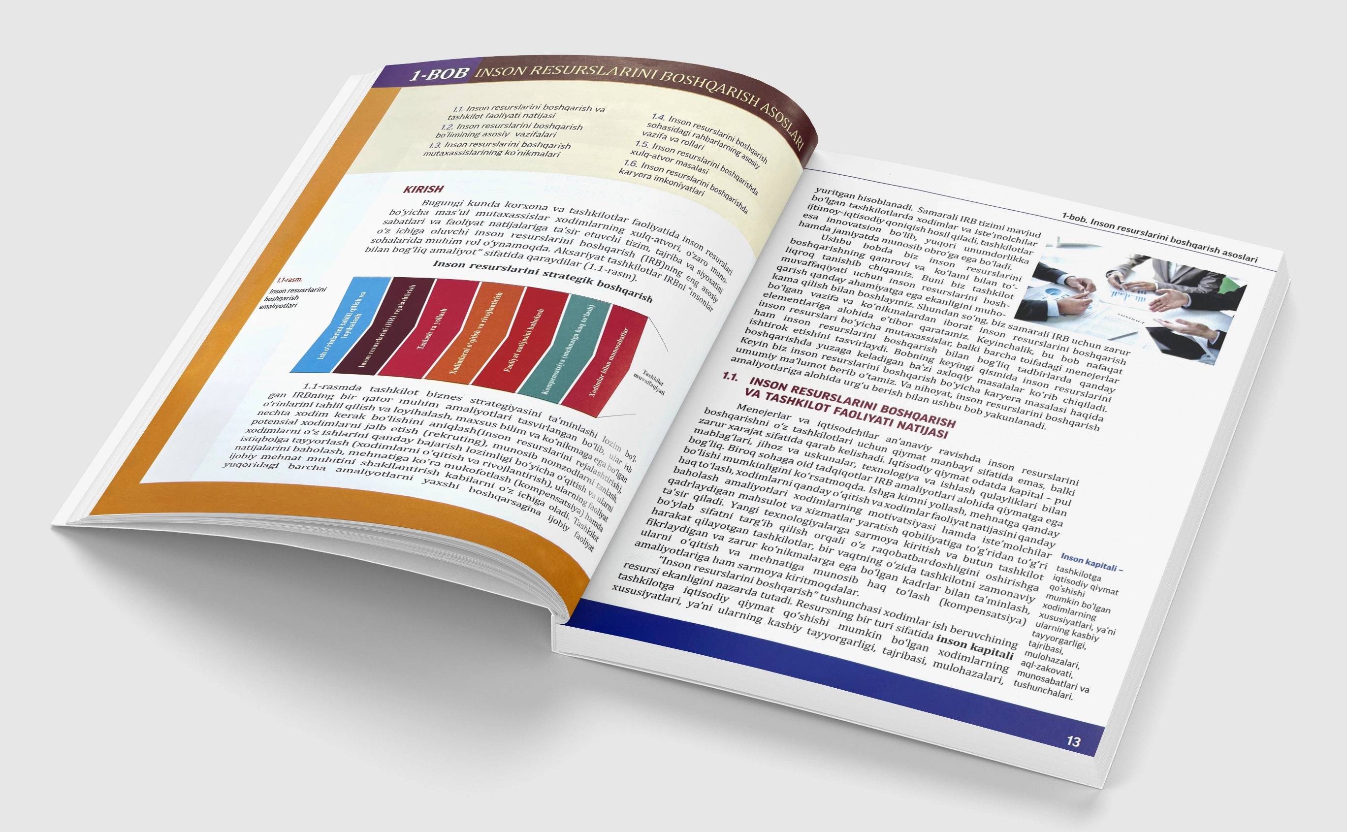 Гулнора Абдураҳмонова: Инсон ресурсларини бошқариш с фото