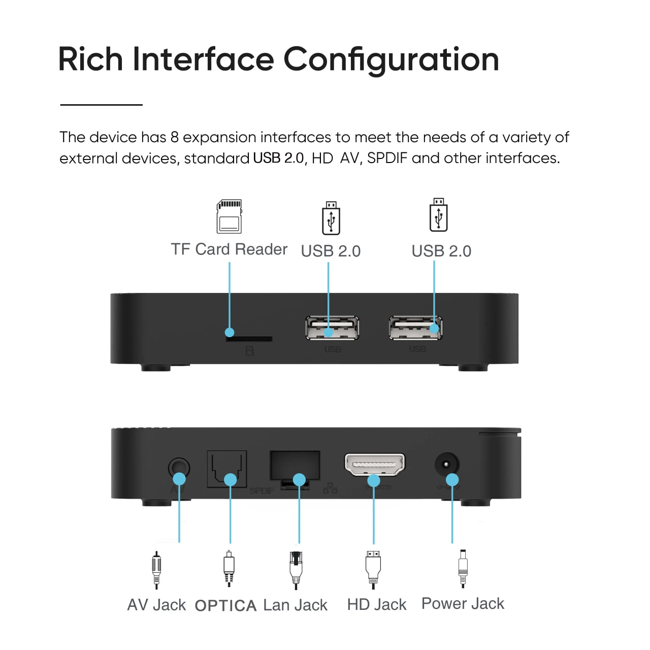 Androidtv M9 S905Y4 4k HD 2/16 GB Android 11 smart TV pristavkasi bo'lib to'lash