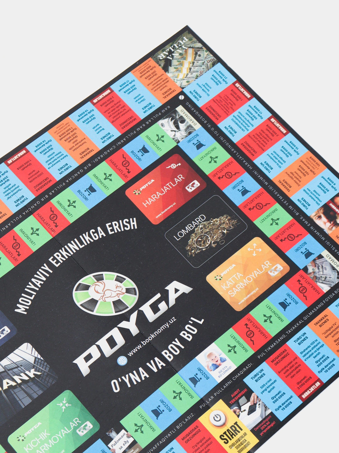 Poyga. Moliyaviy bilimlar o'yini narxi