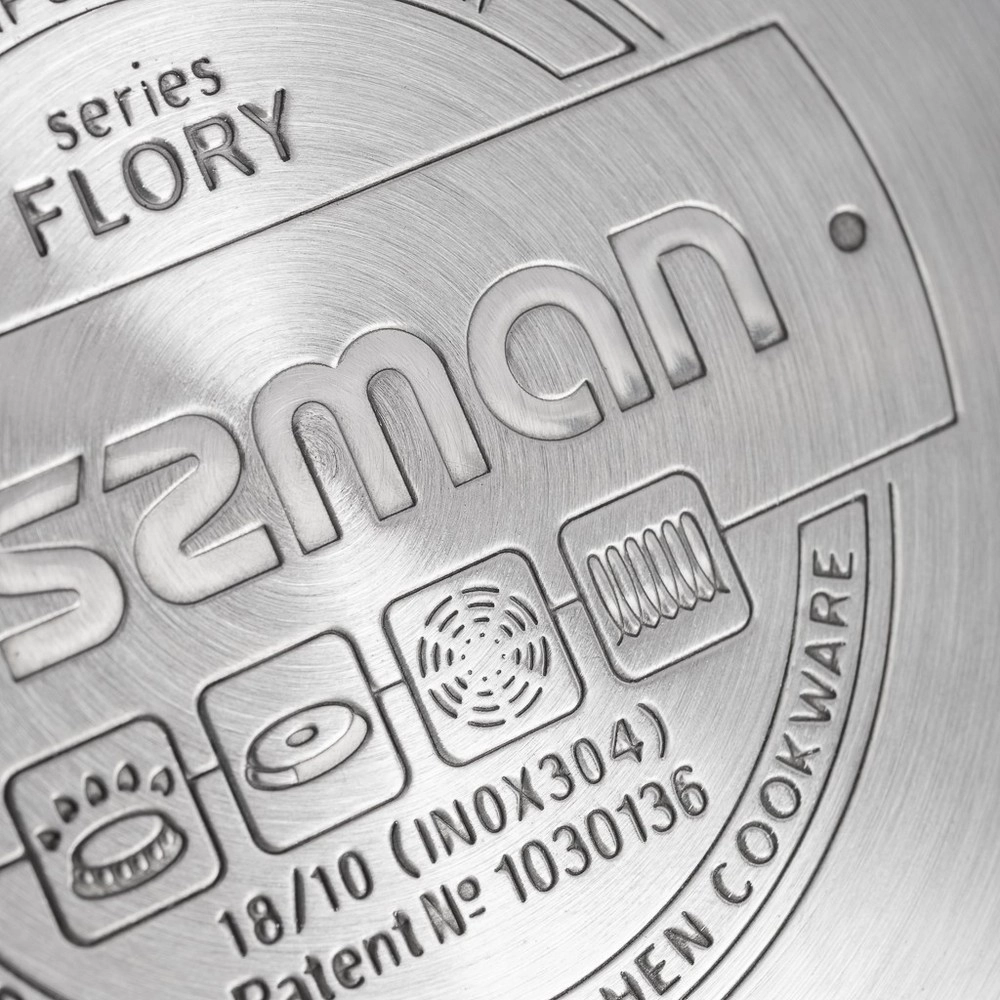 Набор посуды Fissman Flory 6 пр. 5836 с фото