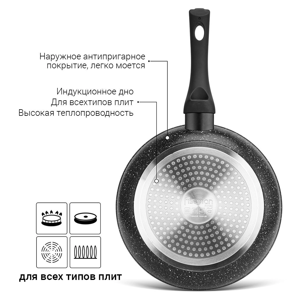 Сковорода для жарки FIORE 28x5,7 см с фото