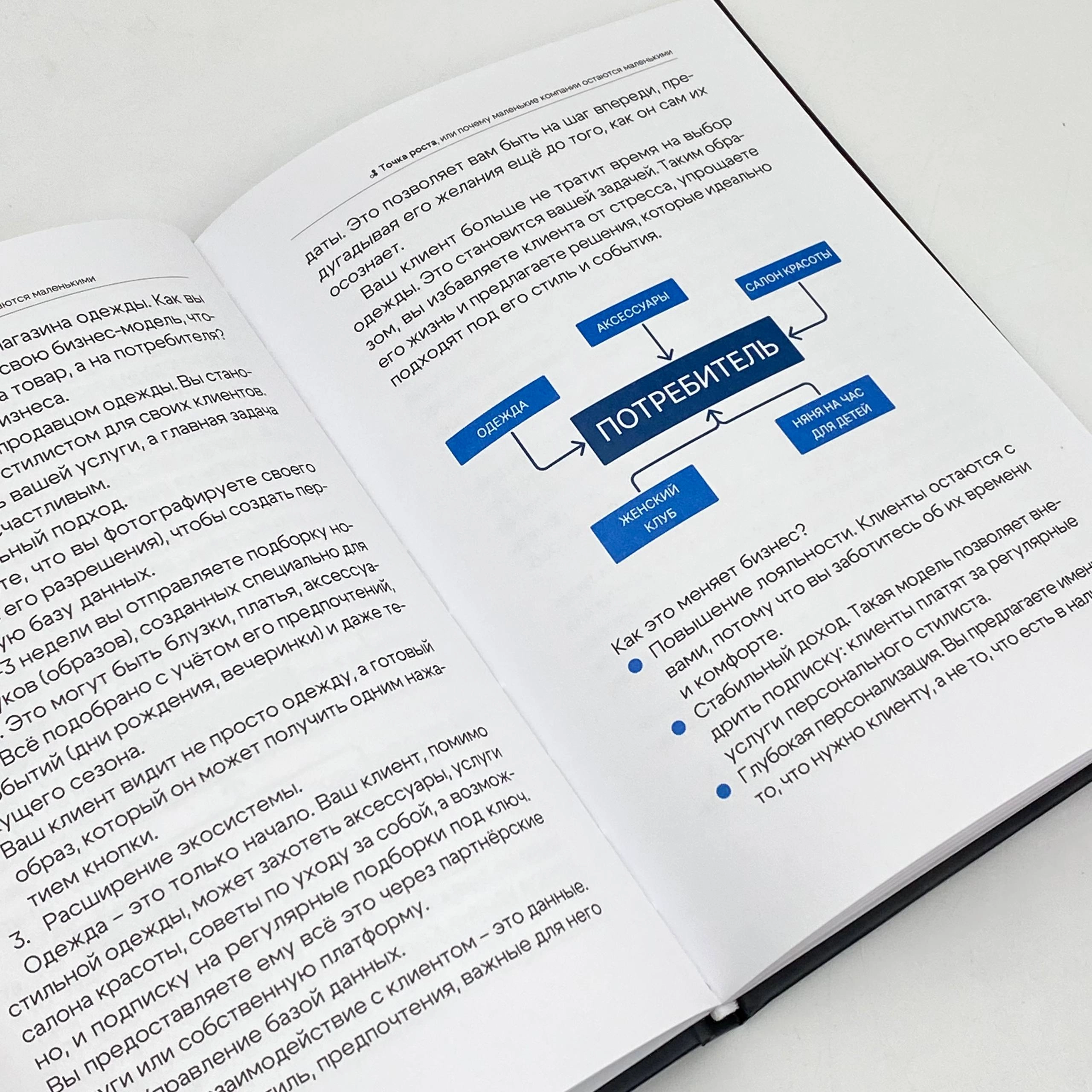 Алишер Исаев: Точка роста O'zbekistonda