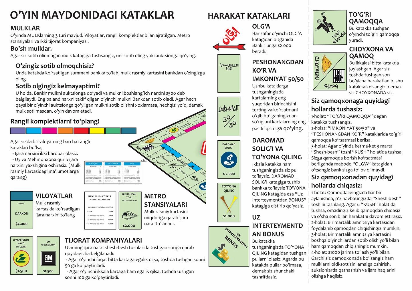 Монополия на узбекском языке недорого