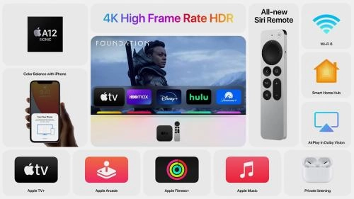 Смарт приставка Apple TV 4K (2021) 32GB в Узбекистане