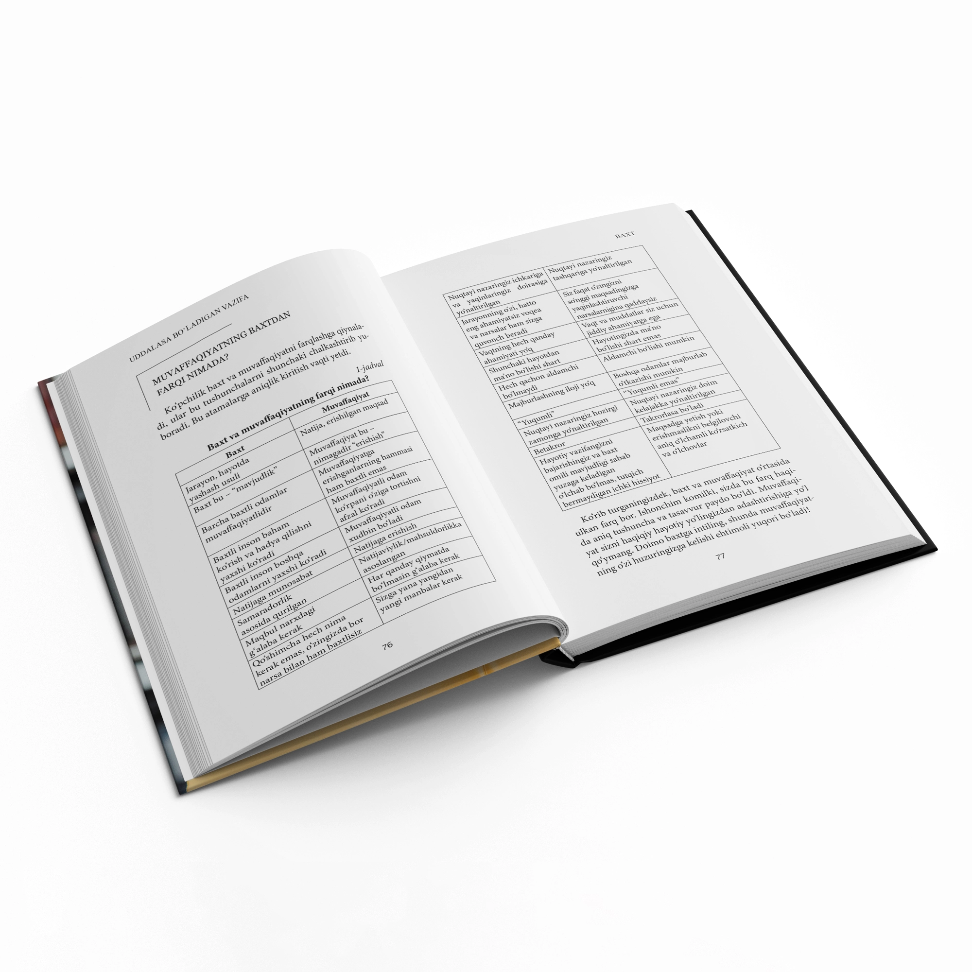 Marg'ulan Seysemboy: Uddalasa bo'ladigan vazifa: Baxtli hayot texnologiyasi rasm bilan