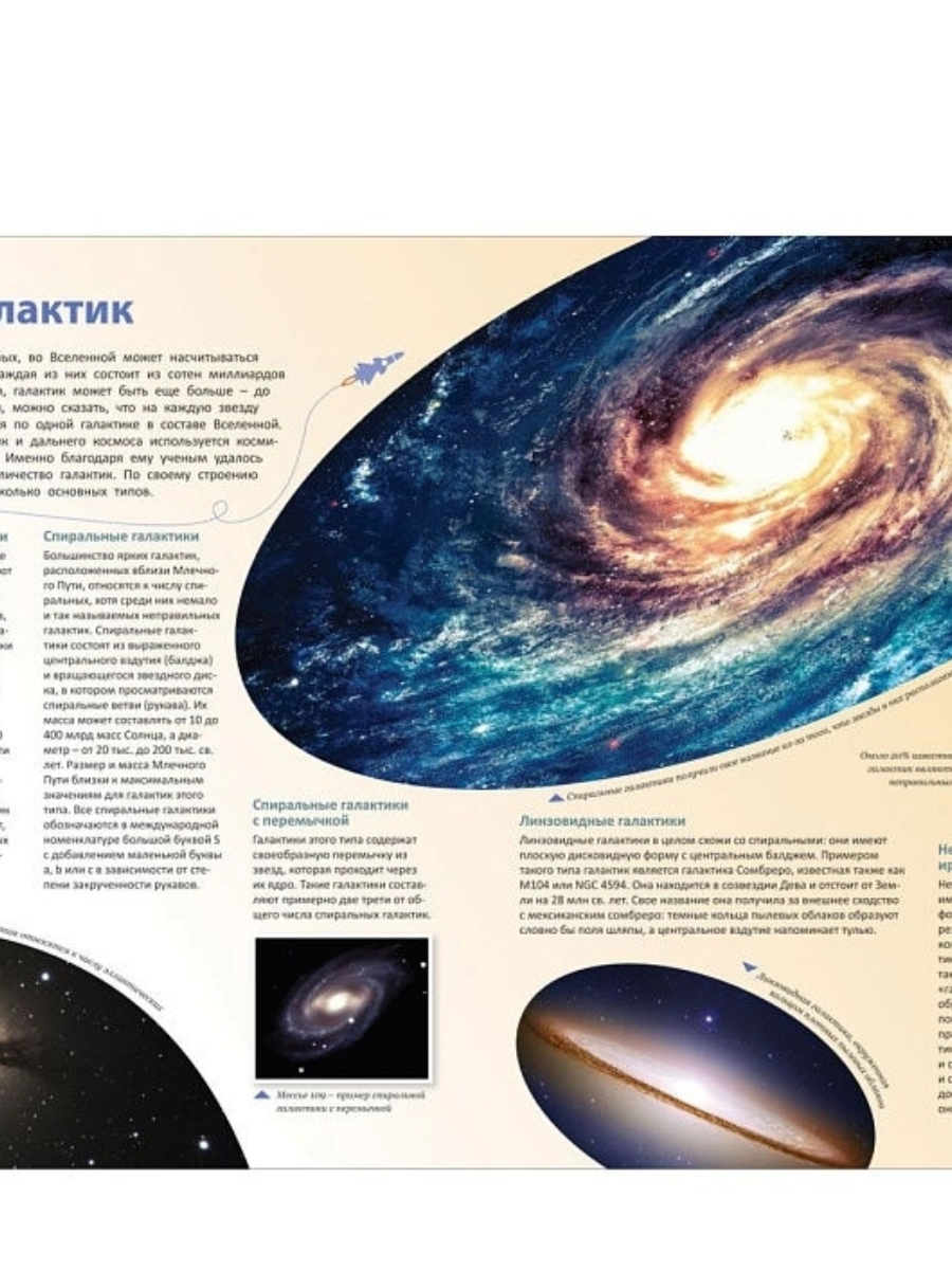 Космос. Большая энциклопедия онлайн