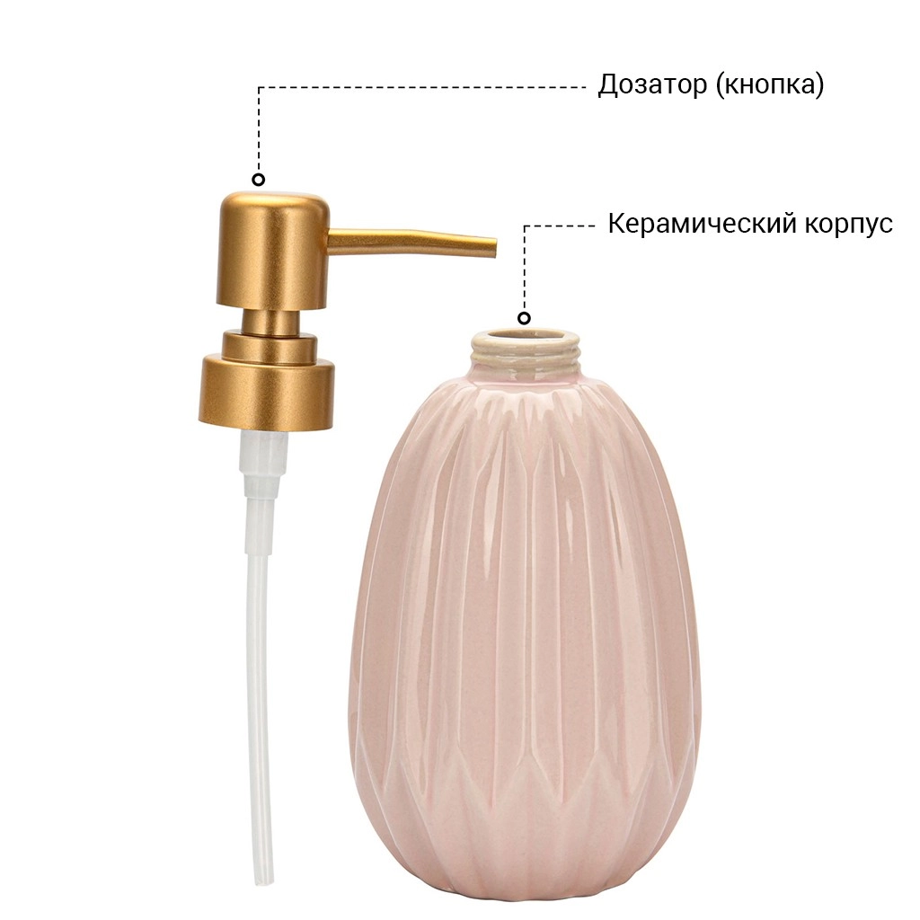 Дозатор жидкого мыла Fissman 300 мл, флакон 400 мл и контейнер для мыла, 9512 доставка