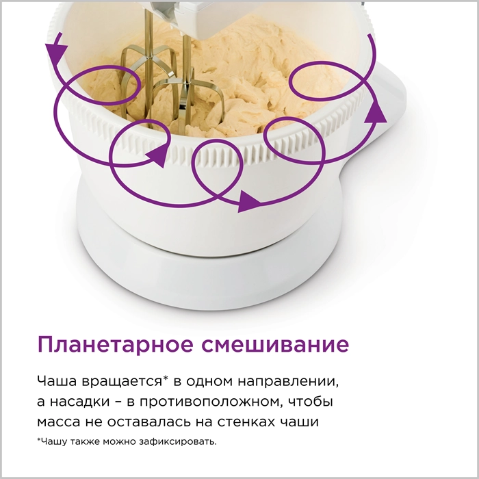 Миксер с чашей Kenwood Chefette lite HMP32 рассрочка