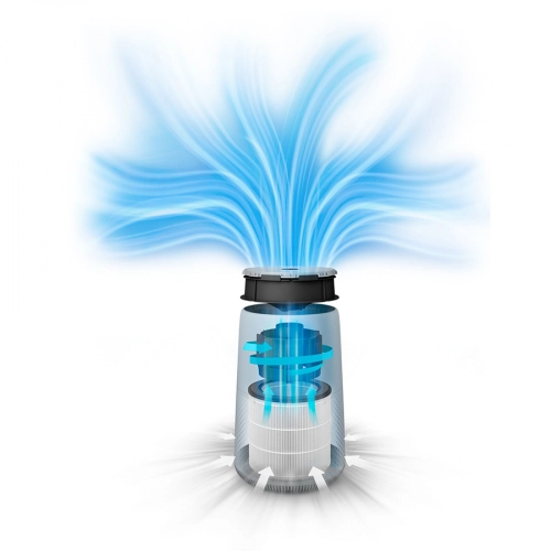 Очиститель воздуха Philips AC0819 narxi