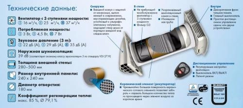 Рекуператор Marley MEnV 180 Plus недорого