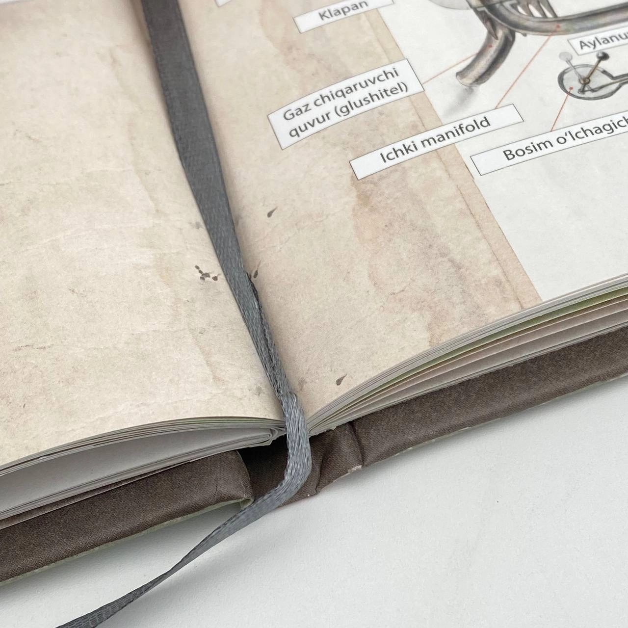 Мартин Содомка: Самолёт қандай ясалади? (Техникага оид ҳикоялар нашри) онлайн