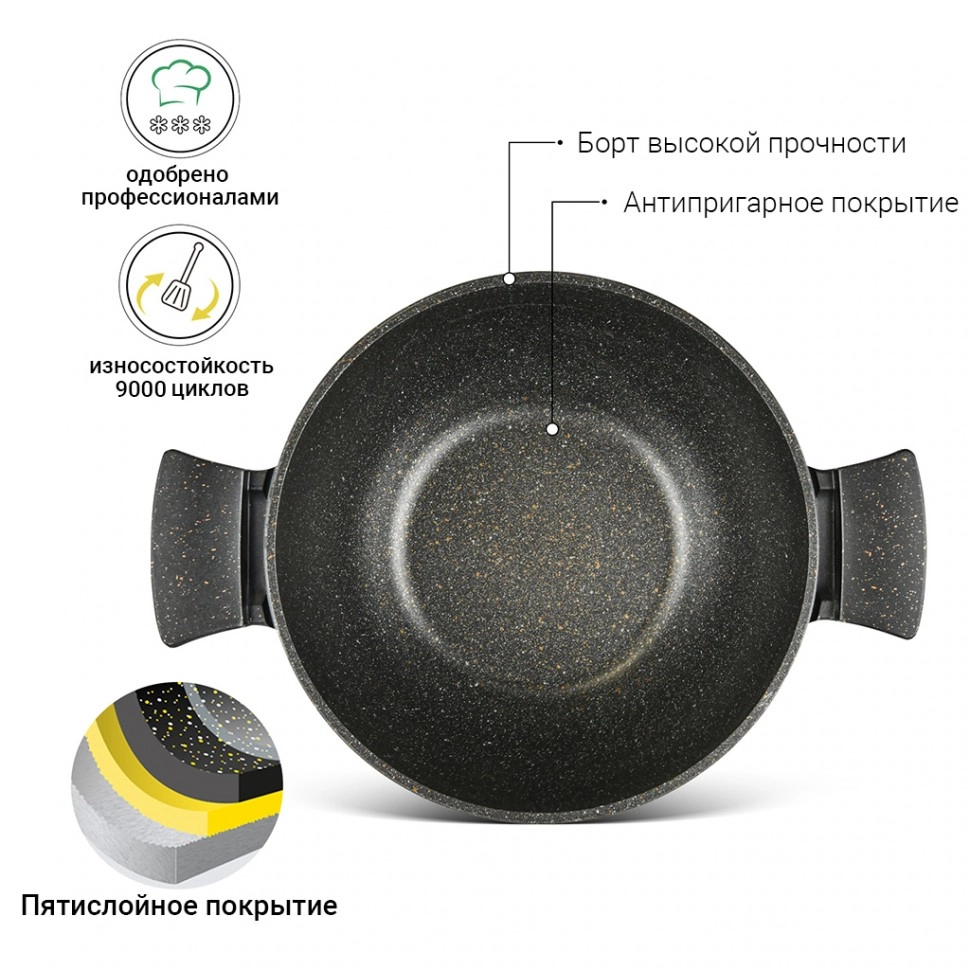 Кастрюля Fissman GRANDE 30x14 см 7,7 л со стеклянной крышкой (алюминий) онлайн