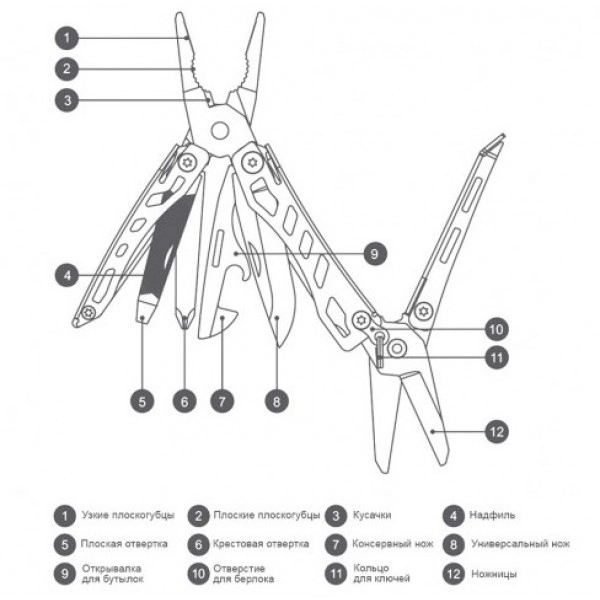 Мультитул Xiaomi NexTool Small Tools (KT5022, серебристый) недорого