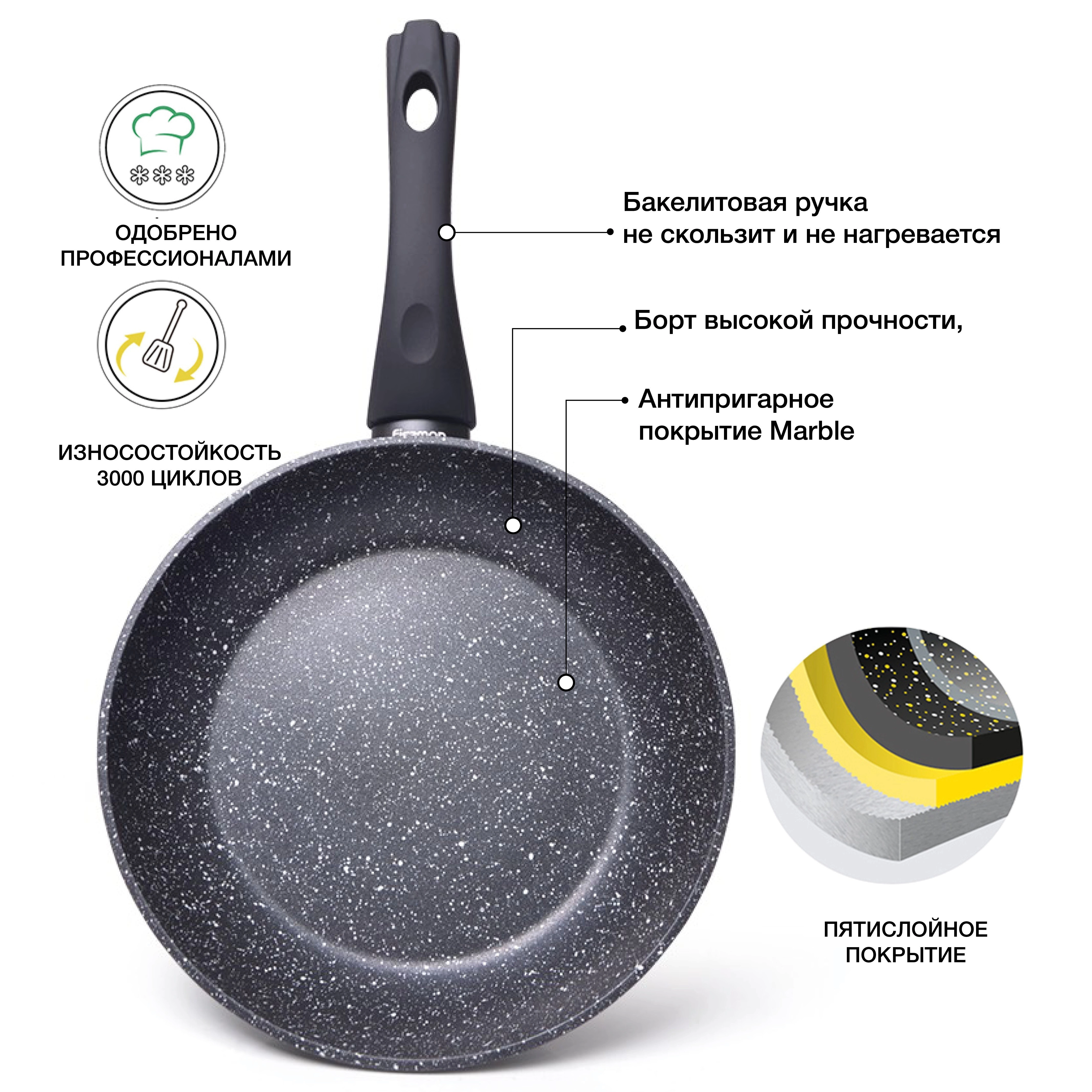 Сковорода блинная 20см Fissman FIORE цена