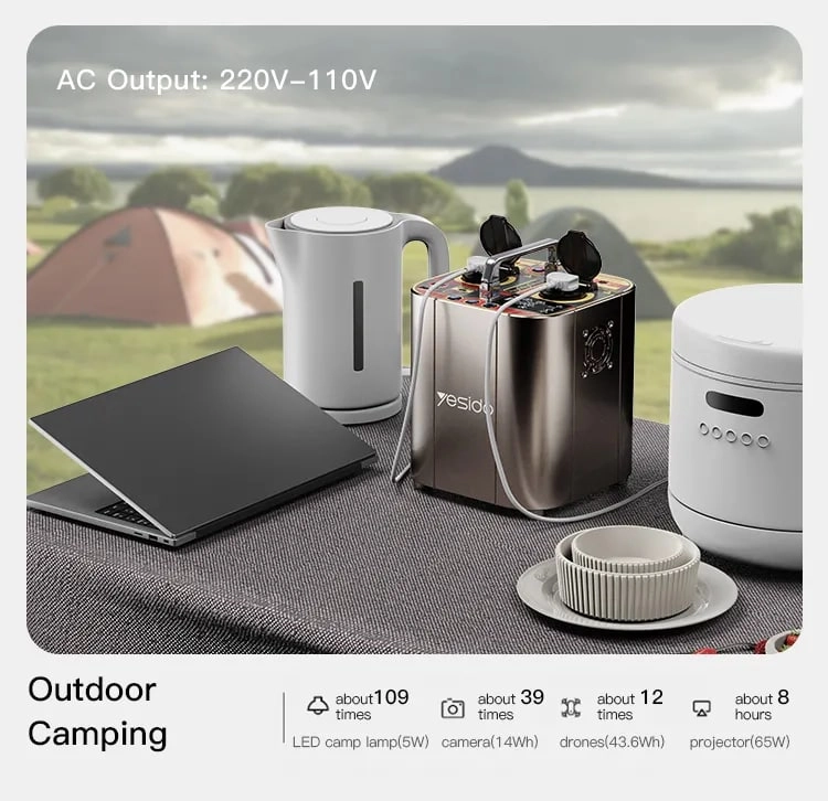 Аккумуляторы Yesido YP38 1200W 275000 мАч серебристый - фото №5 Аккумуляторы Yesido YP38 1200W 275000 мАч серебристый онлайн