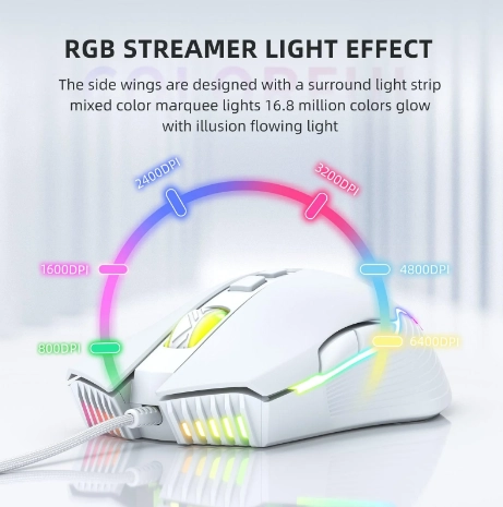 Onikuma CW905 White simli sichqonchasi onlayn