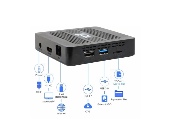 Смарт ТВ-приставка TOX1 Amlogic S905x3 4/32Гб рассрочка