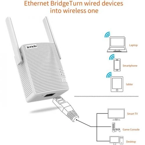 Wi-Fi усилитель сигнала Tenda A15 в Узбекистане