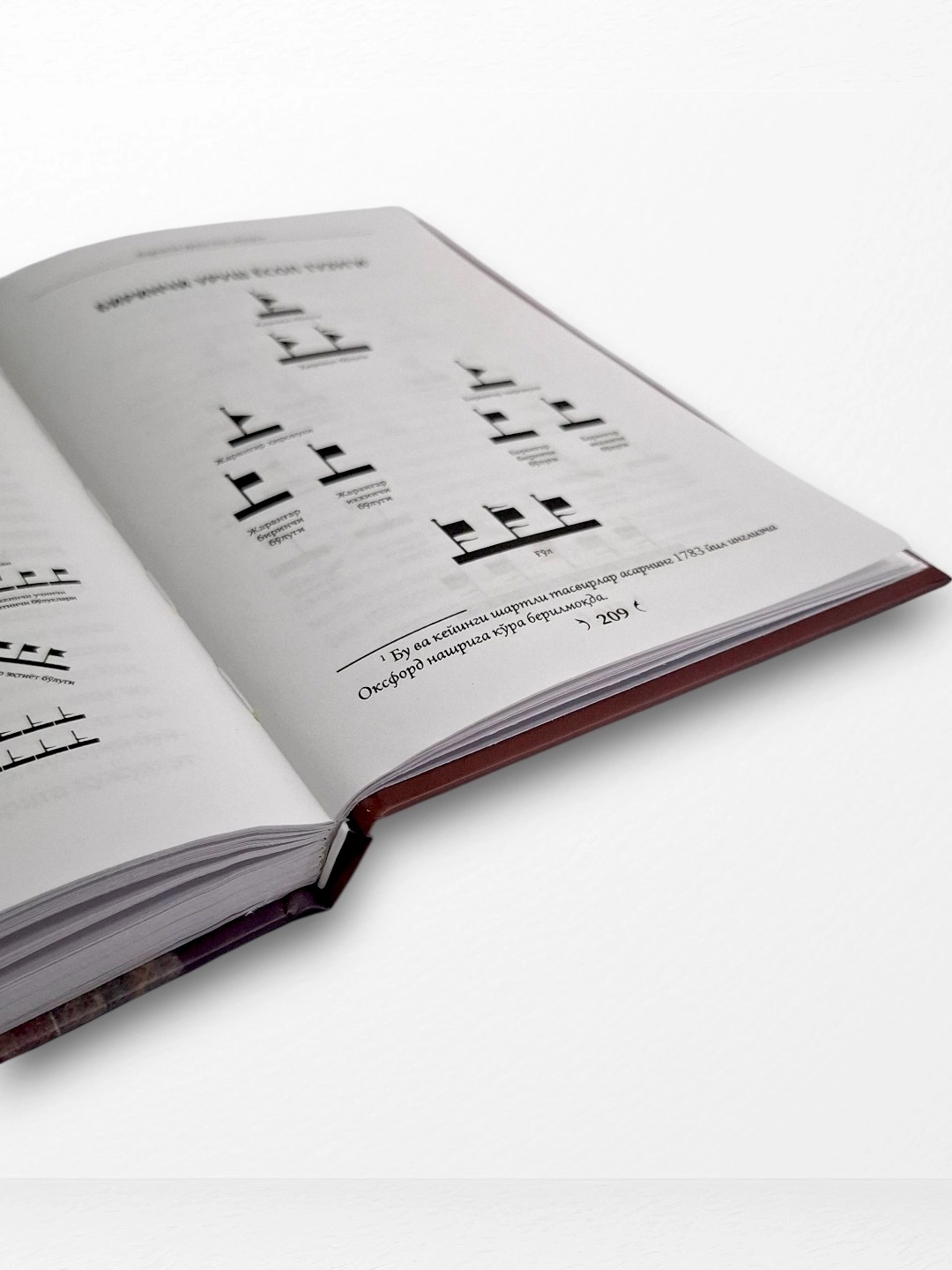 "Temur Tuzuklari" forschadan Alixontura Sog'uniy tarjimasi O'zbekistonda